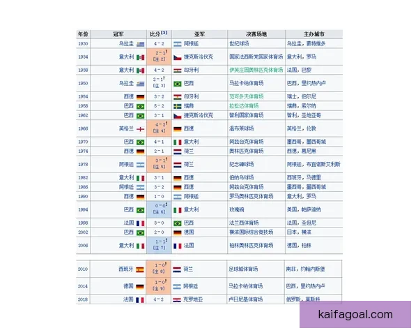 世界杯买球盘口解析技巧及投注策略全面指南